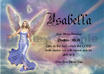 personalize message including first and last name meanings