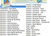 create 100 High Quality Articles using Article Builder in up to 10 categories and 500 words