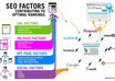 promote your 2 links which will be syndicated across 50+ social networks by REAL people for 1000+ times