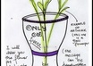 paint a flowerpot and put your message on it small1