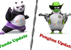 take your website out of the sandbox or relieve from panda