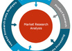 perform secondary market research and analysis on any topic