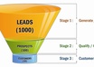 Sales_funnel_converted