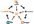 create a MONSTER Link Wheel with Super Quality articles and then will do tiered link building for Incredible results