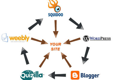 create link wheel of 8 web 20 property sites and then submit each property link to top 20 SOcial Bookmarking sites and also ping each of them big1