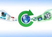 convert any format document to any other required format