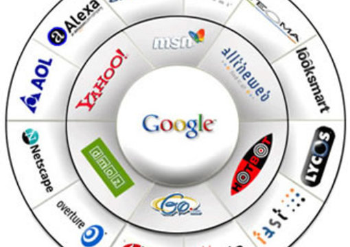 submit your site to more than 150 search engines big1