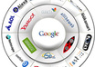 submit your site to more than 150 search engines