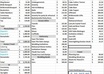 design a wedding budget for you Low Medium or High