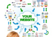 create 500 dofollow high pr backlinks pr 9 to pr 5, Google friendly, safe panda