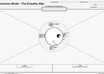 draw your empathy map