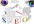 submit Your Site To Over 600 Different Search Engines and Get You 25 Backlinks