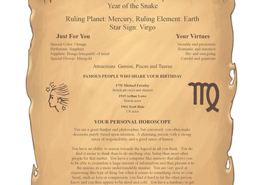 provide you a 2012 Personal Horoscope Profile big1