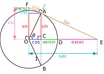 solve any trig identity