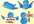 promote your service, business, blog or website  to 22000plus followers everyday for 5 DAYS