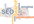 submit Your Website to 400 Search Engines
