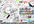 submit your website blog to 74 search engines