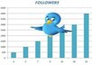 say what you want on my Twitter