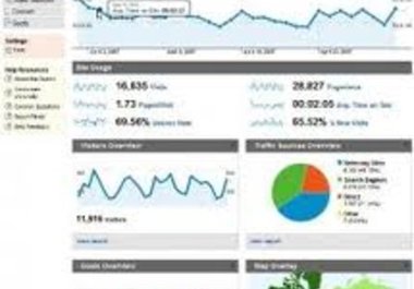 install Google analytics on your website big1