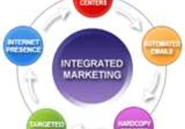 put your ad on our highly popular marketing blog with a PR 3 for 30 days big1
