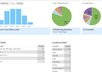 find out why your website is not on Page 1 of Google for your target keyword