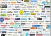 create LinkWheel of 10 High Authority Web Properties Giving You Huge SEO Boost