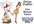 give you 5 Ideas to jump start your online presence to drive traffic to your website