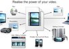 convert 33 videos or clips from or to any format