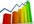 write a 200 words article for you and post it on my own PR2 EDU domain