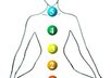 help you adjust your Chakras and suggest healing practices for it