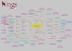 write an article, spin it and submit it from 2500 to 3000 article directories for quality backlinks small1