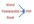 convert any Word, PowerPoint or Excel file into PDF