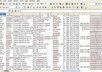 send you 854 house construction businesses with details
