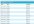 show You How To Earn 10 USD Everyday On Autopilot