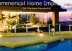 review your product on my High Quality home improvemet blog, it will boost your serp on google