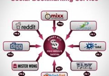 bookmark your website to 65 high authority social bookmarking websites big1
