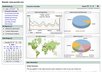 install google analytics on your wordpress