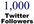 give you 1000 Real Human twitter followers