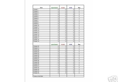 sell you the only inventory accounting software you'll ever need to track your inventory of types of gigs  big1