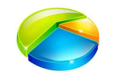 create an Indepth SEO Report about You and your Competitors Websites big1