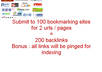do 201 social bookmarking submission for your 2 URLs