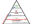 create V3 Backlinks Pyramid diffrent than other Two