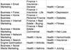 Article_categories_1