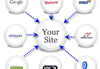 create 150 High Pagerank Lifetime DoFollow Backlinks from wikisites for your homepage innerpage urls big1