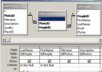 create or fix a Query in your MS Access database
