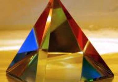 build a google domination pyramid big1