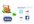 attach your website feeds and other icons to Facebook Fan Page