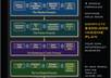 give you the Empire Formula Internet Marketing Income Plan plus Bonuses and Extras