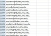 give you recent US james madison students emails