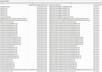 give you a spreadsheet to filter your bookmarks small1
